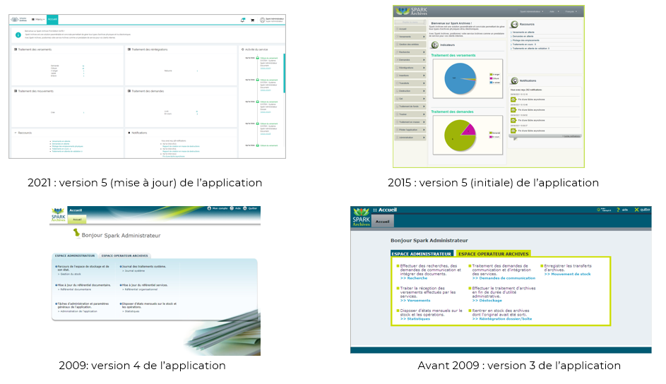 Evolution de la page d'accueil de Spark Archives