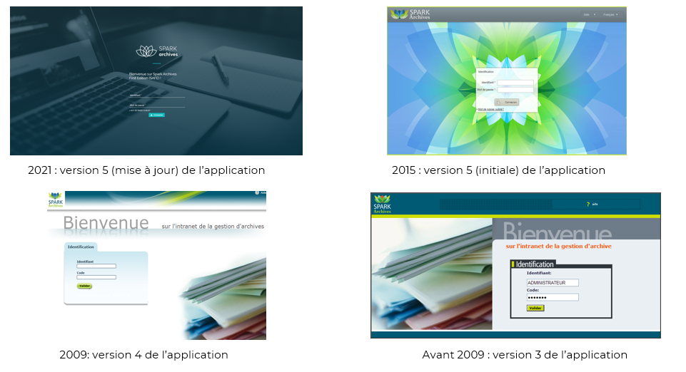 Evolution de l'ergonomie des interfaces de Spark Archives