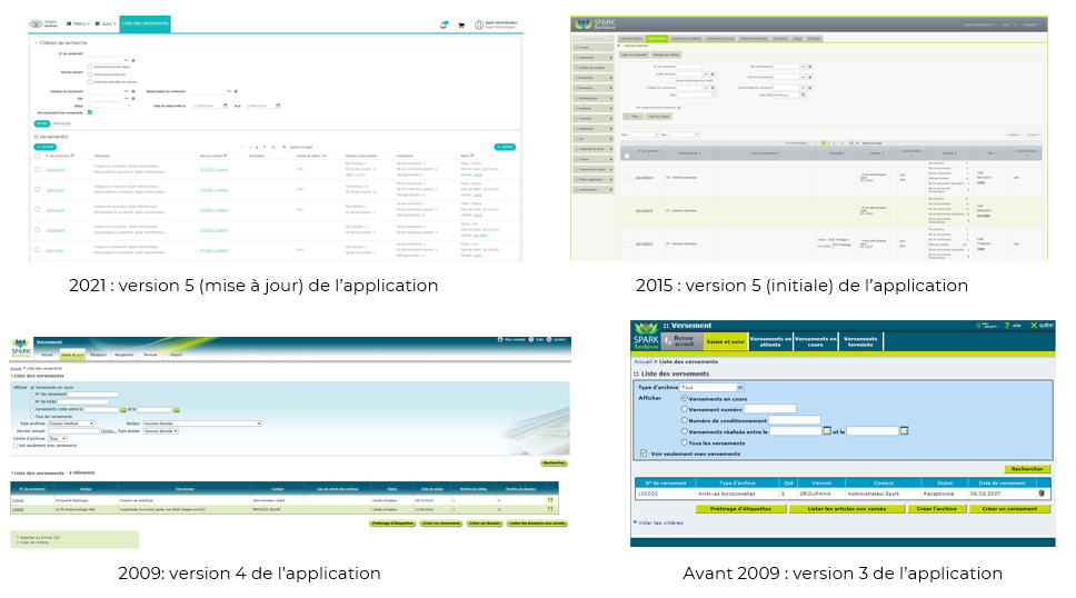 Evolution de l'interface de suivi des versements de Spark Archives